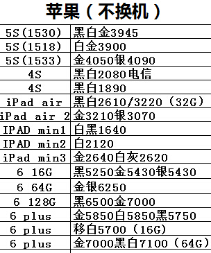 苹果的增值税是多少钱