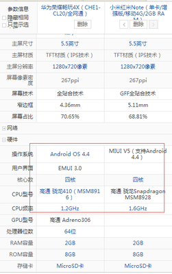 红米手机4x型号是多少钱