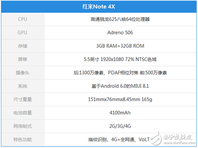 红米手机4x型号是多少钱