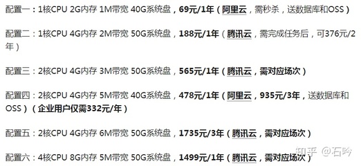 购买虚拟服务器多少钱