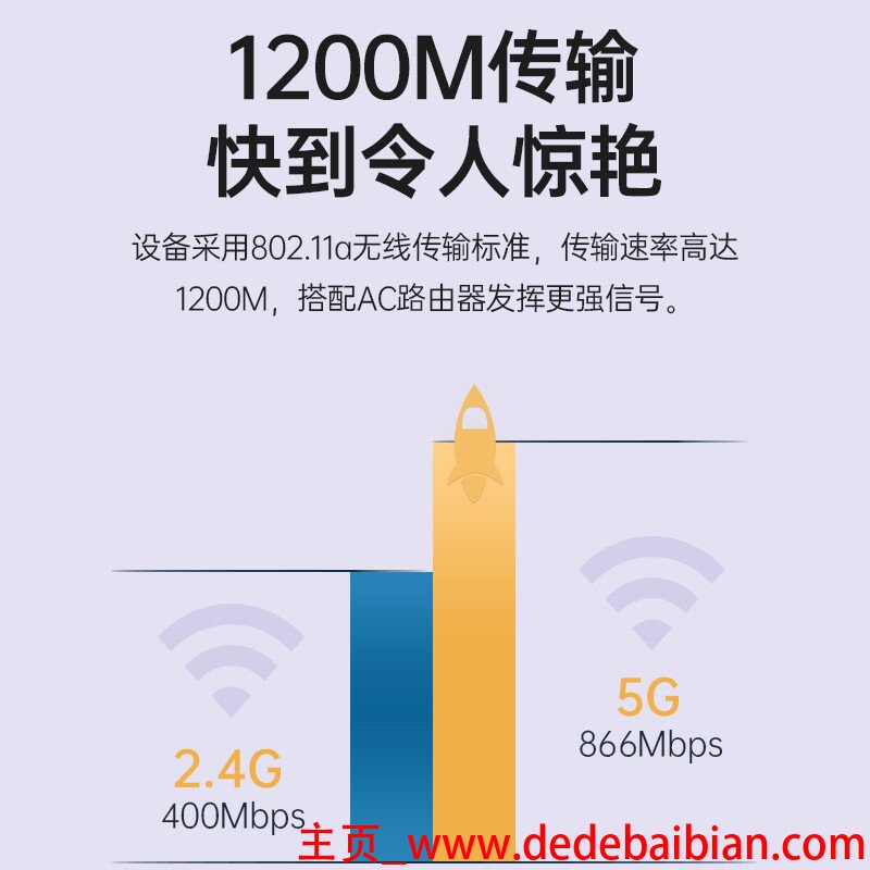 5gwifi能链接多少设备