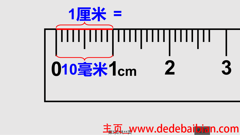 1.4厘米等于多少毫米