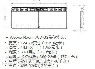 70D是多少毫米