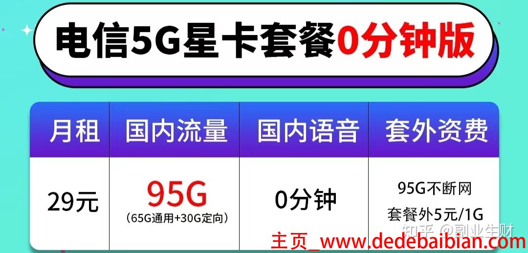 电信电话流量多少钱一分钟