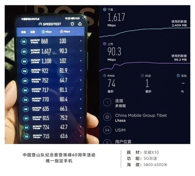 6500米跑分多少正常