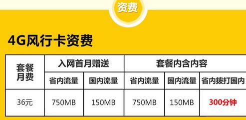 联通150mb多少钱