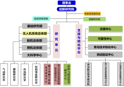 滴滴抓着罚款多少钱