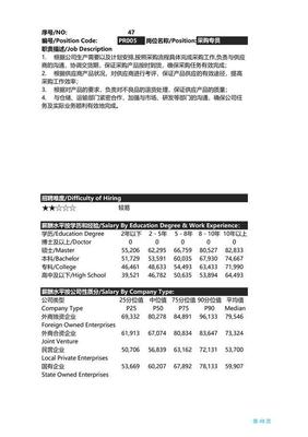 21000米等于多少公里