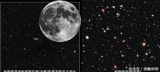 宇宙哟多少个星系