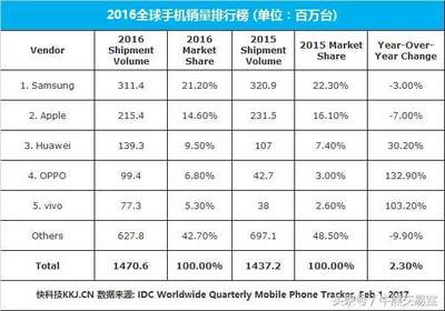 华为手机在日本的价格是多少钱一台