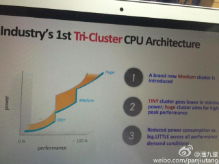 联发科x20用的多少制程