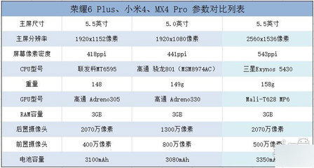 mx4十nx6等于多少