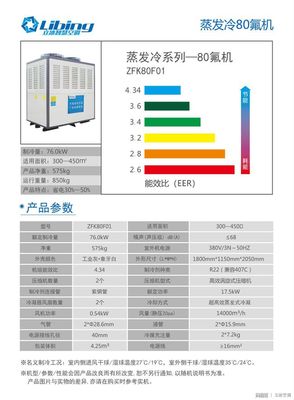 蒸发冷能降温多少