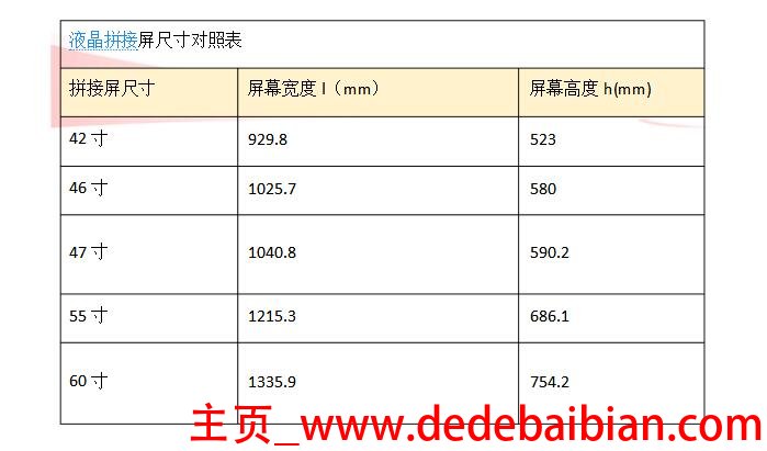 49寸的电视长宽高多少