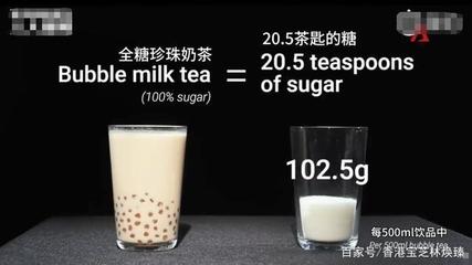 一杯奶茶多少糖