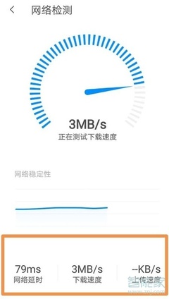手机最快支持多少网速