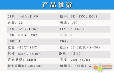 七寸和八寸尺寸是多少