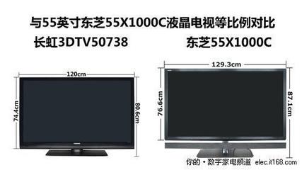 液晶电视50寸多少瓦