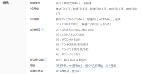 荣耀5x信号多少