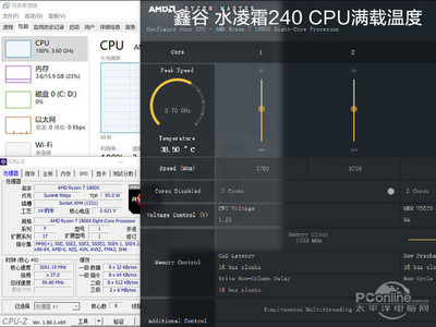 3条内存满载温度多少