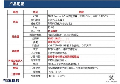 6s的cpu主频是多少