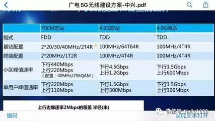 4g网速相当于多少兆