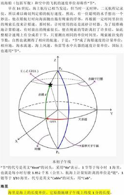 一链距离是多少合适