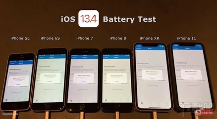 ios11系统多少时间