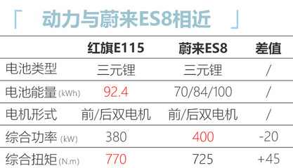 锂电池160wh是多少