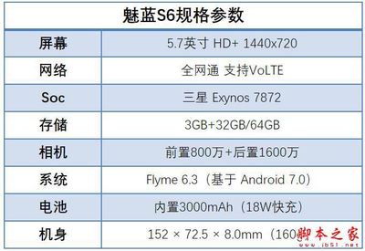 一般手机屏幕最大尺寸是多少寸