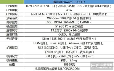 七代i77700hq多少钱