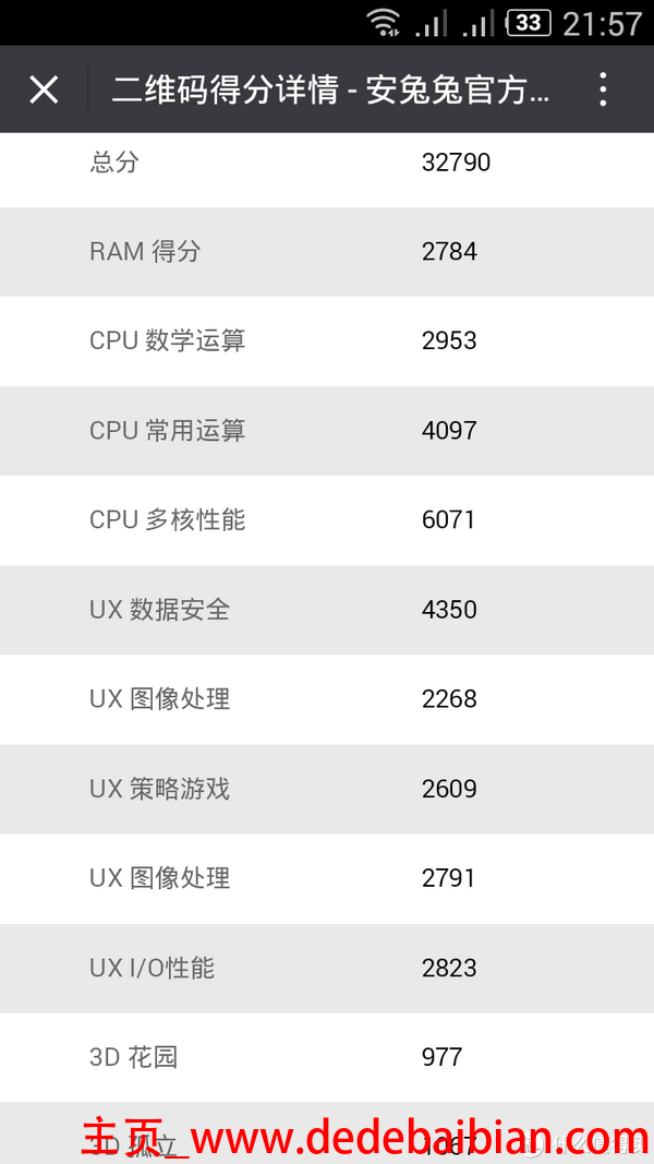 乐1s安兔兔跑分多少钱