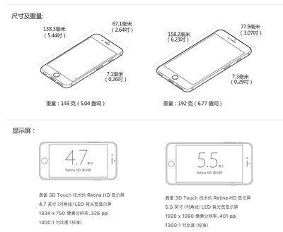 苹果6s128g重量多少克