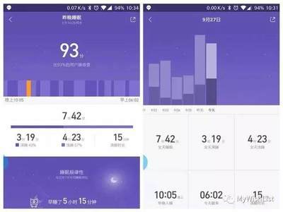 手环3睡眠得分多少合理