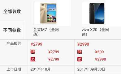 vivox20线下多少钱