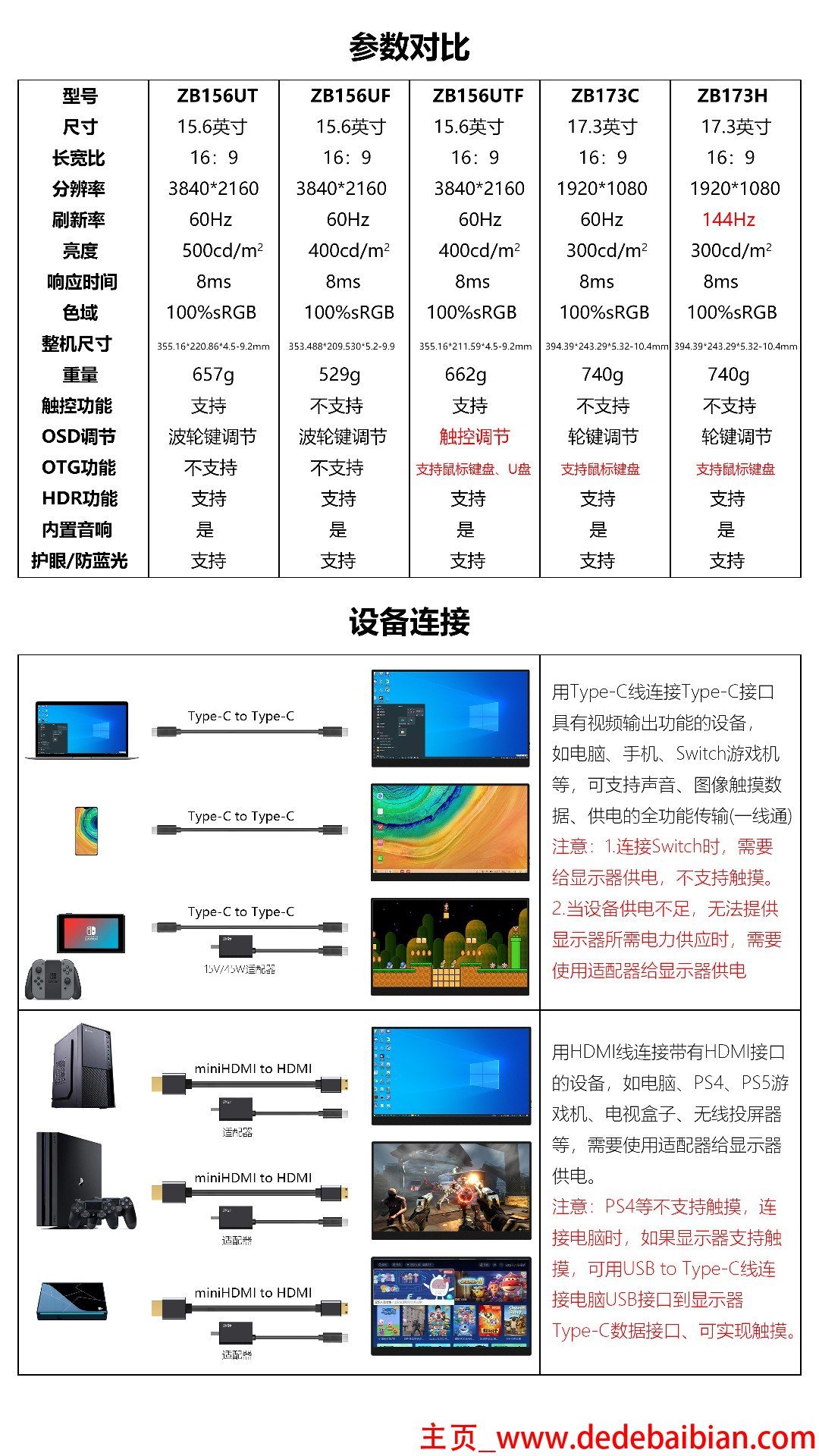 音箱比例是多少