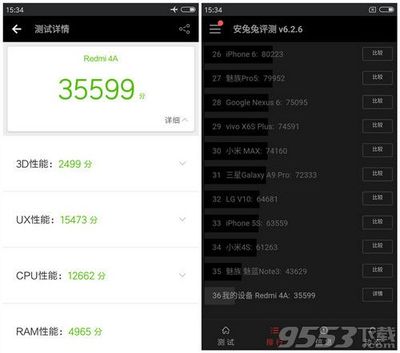 小米红米4a安兔兔跑分多少