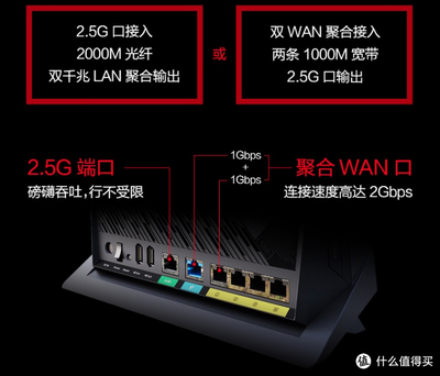 千兆光纤速度是多少钱