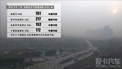 空气质量多少算雾霾