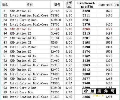 3DMARK多少钱